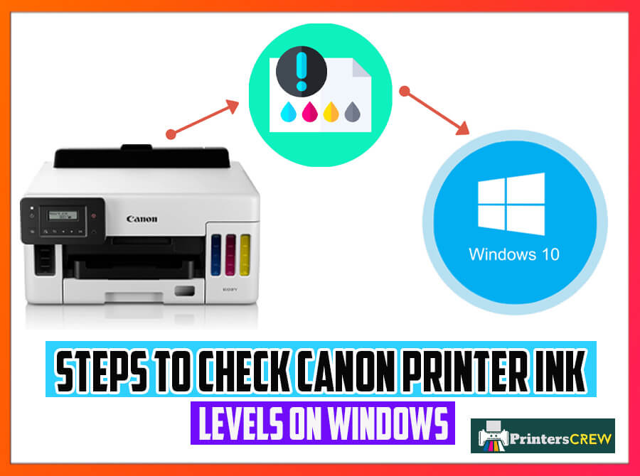 How To Check Ink Levels On Canon Printer Mac Windows 1230